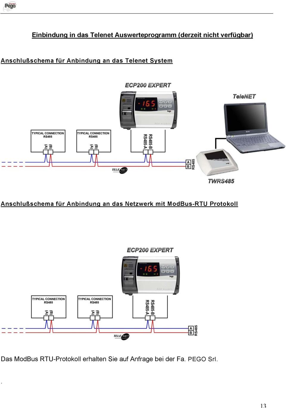 Anschlußschema für Anbindung an das Netzwerk mit ModBus-RTU