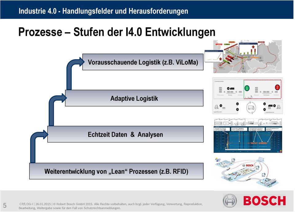 (z.b. ViLoMa) Adaptive Logistik Echtzeit