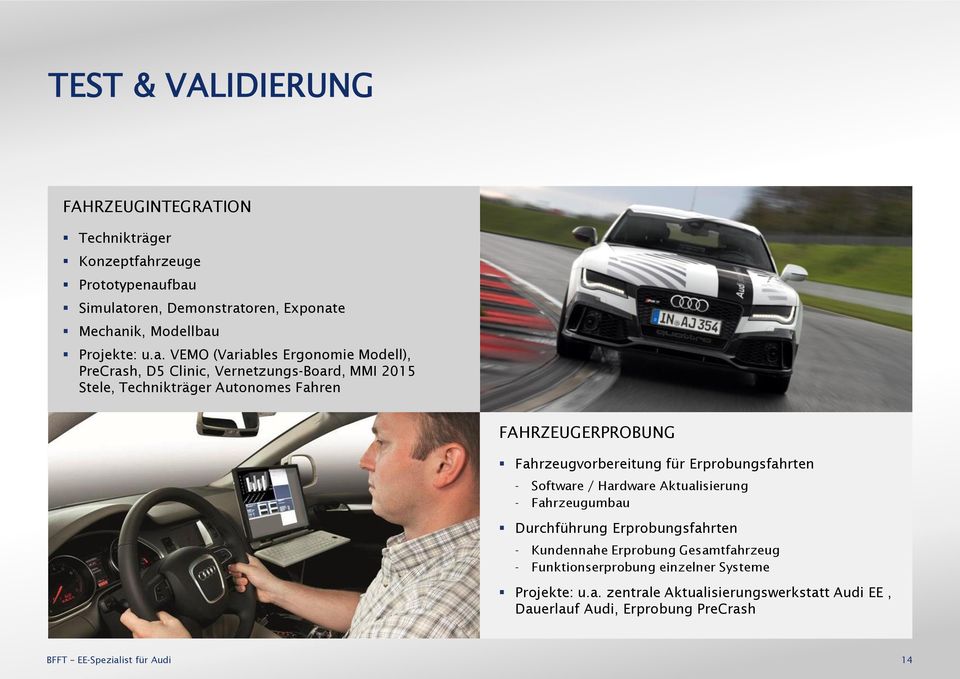 VEMO (Variables Ergonomie Modell), PreCrash, D5 Clinic, Vernetzungs-Board, MMI 2015 Stele, Technikträger Autonomes Fahren Logo BFFT FAHRZEUGERPROBUNG