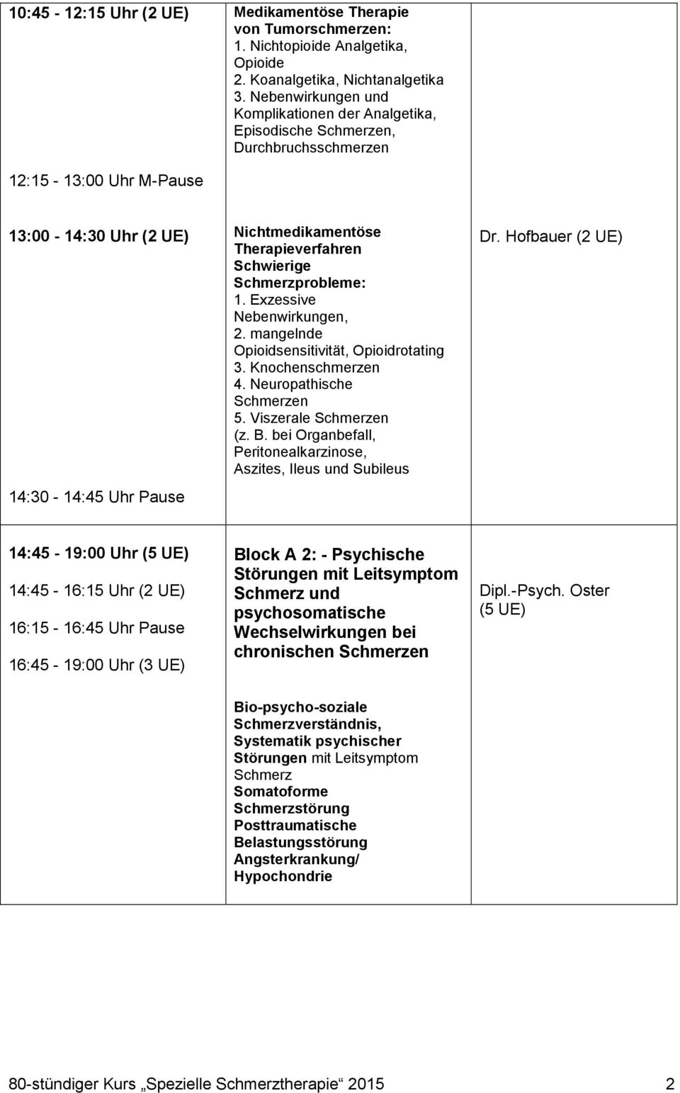 Schwierige Schmerzprobleme: 1. Exzessive Nebenwirkungen, 2. mangelnde Opioidsensitivität, Opioidrotating 3. Knochenschmerzen 4. Neuropathische Schmerzen 5. Viszerale Schmerzen (z. B.