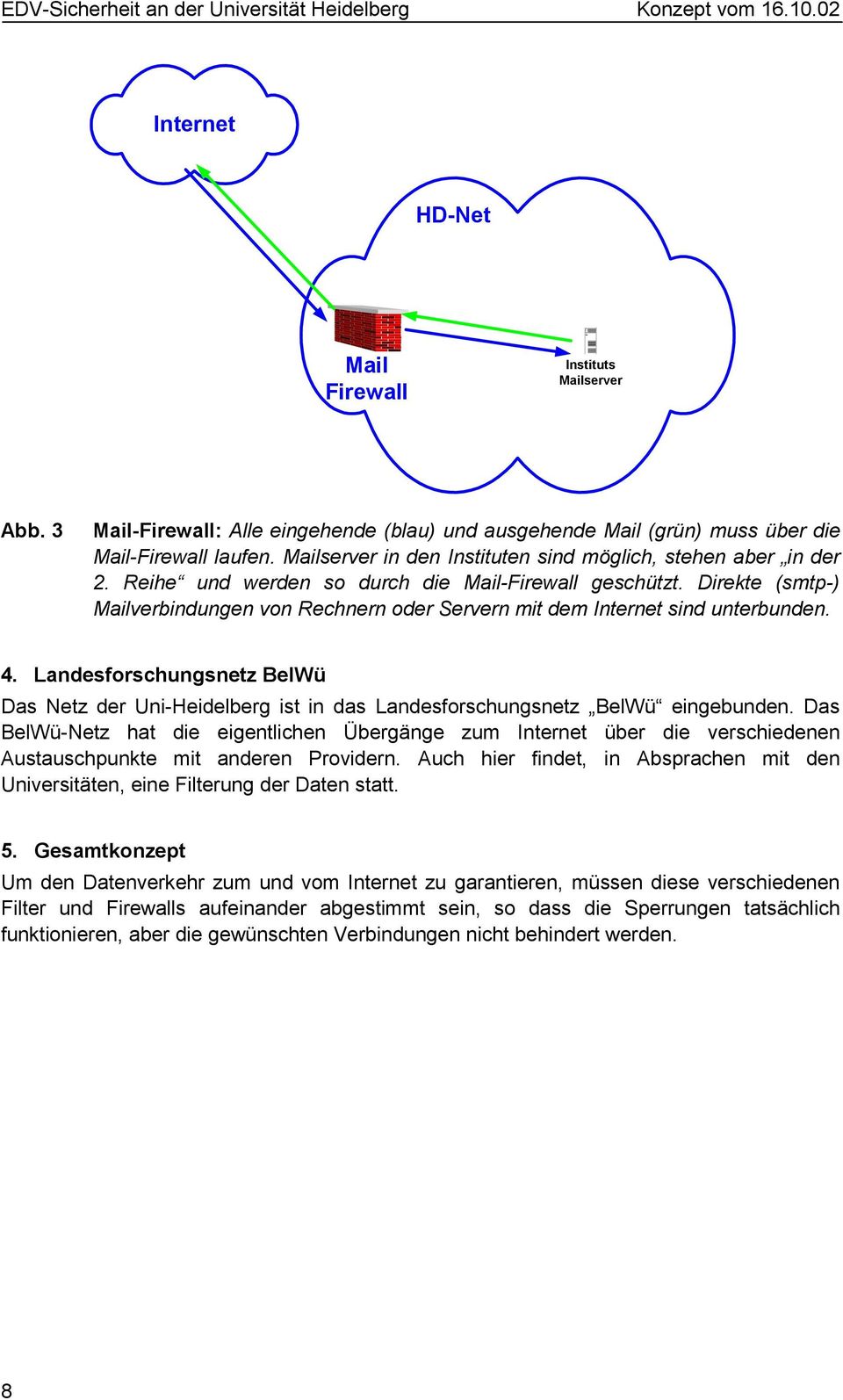 Direkte (smtp-) Mailverbindungen von Rechnern oder Servern mit dem Internet sind unterbunden. 4.