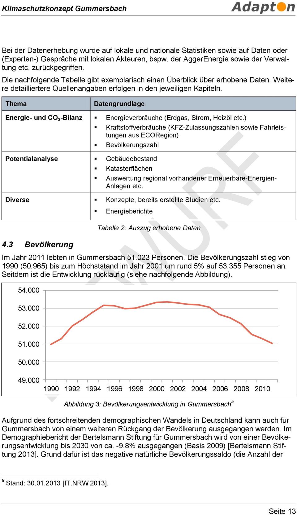 Thema Datengrundlage Energie- und CO 2 -Bilanz Energieverbräuche (Erdgas, Strom, Heizöl etc.