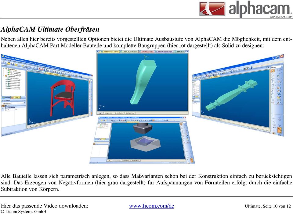 parametrisch anlegen, so dass Maßvarianten schon bei der Konstruktion einfach zu berücksichtigen sind.