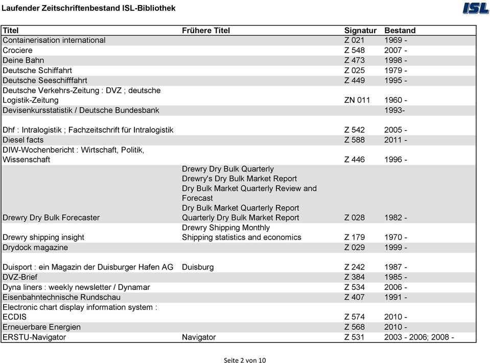 DIW-Wochenbericht : Wirtschaft, Politik, Wissenschaft Z 446 1996 - Drewry Dry Bulk Forecaster Drewry Dry Bulk Quarterly Drewry's Dry Bulk Market Report Dry Bulk Market Quarterly Review and Forecast