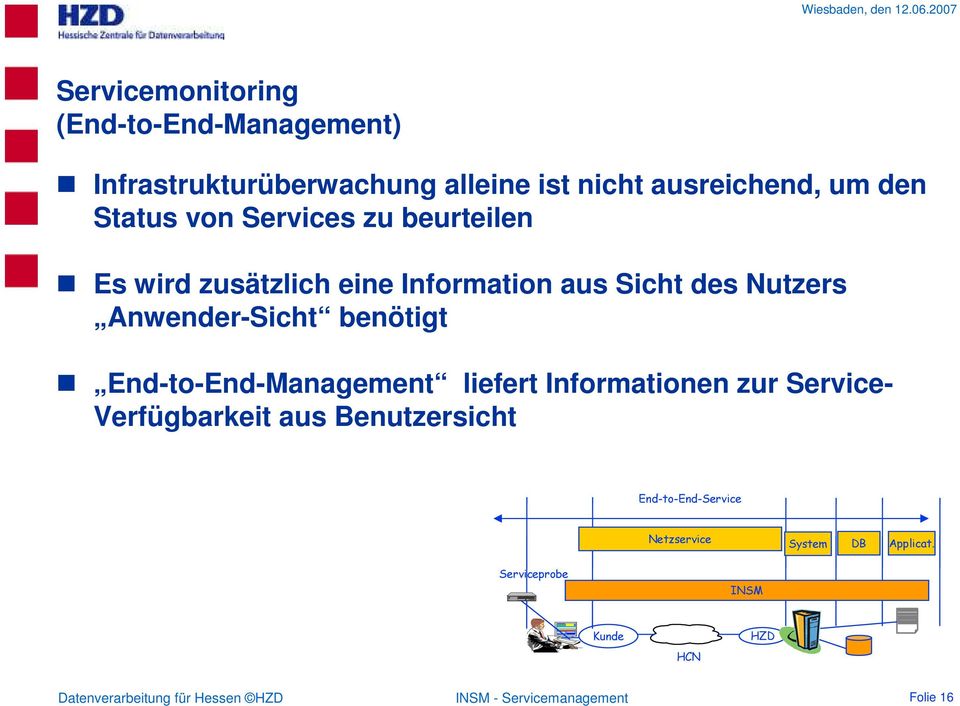 End-to-End-Management liefert Informationen zur Service- Verfügbarkeit aus Benutzersicht End-to-End-Service