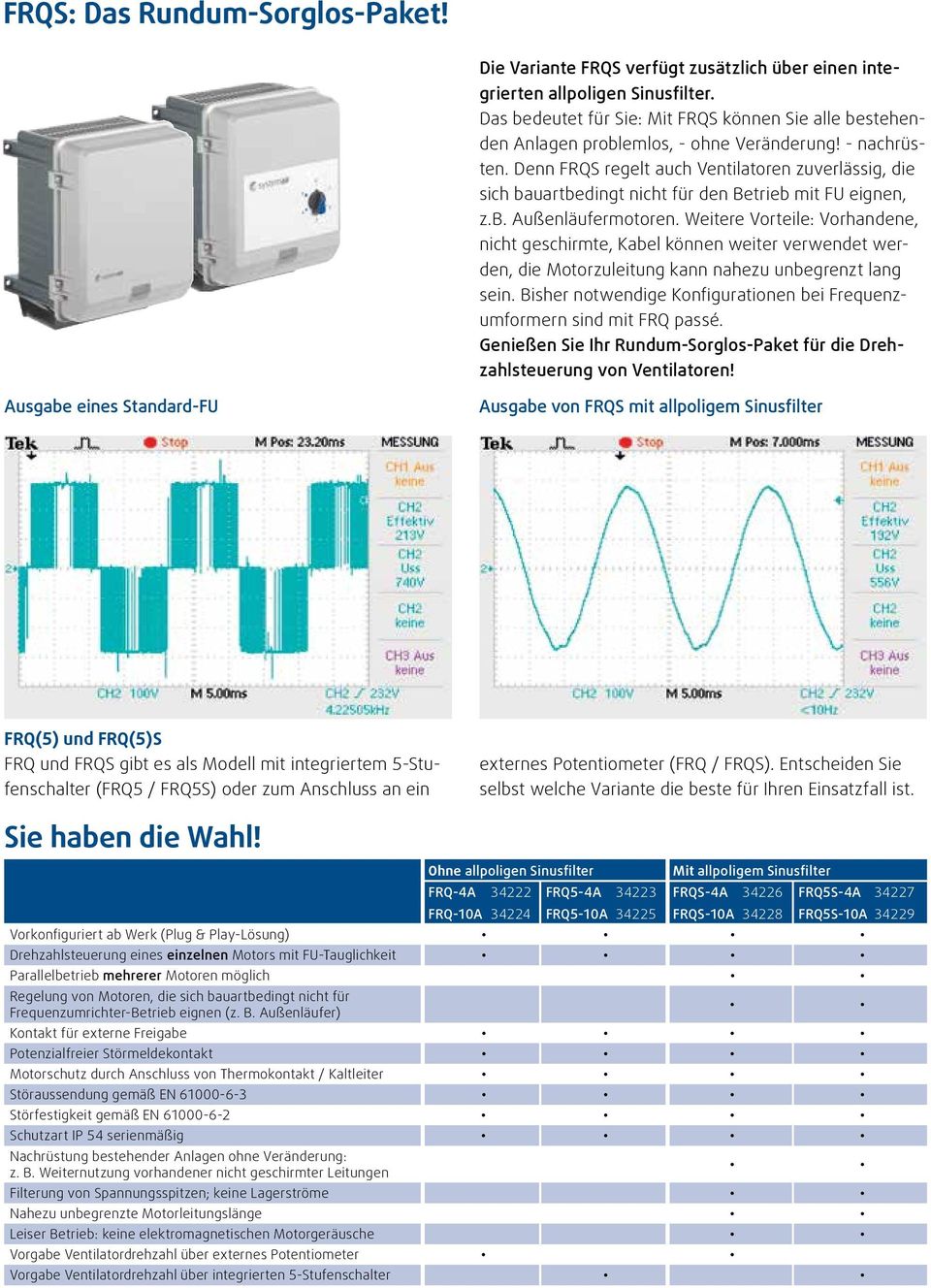 Denn FRQS regelt auch Ventilatoren zuverlässig, die sich bauartbedingt nicht für den Betrieb mit FU eignen, z.b. Außenläufermotoren.