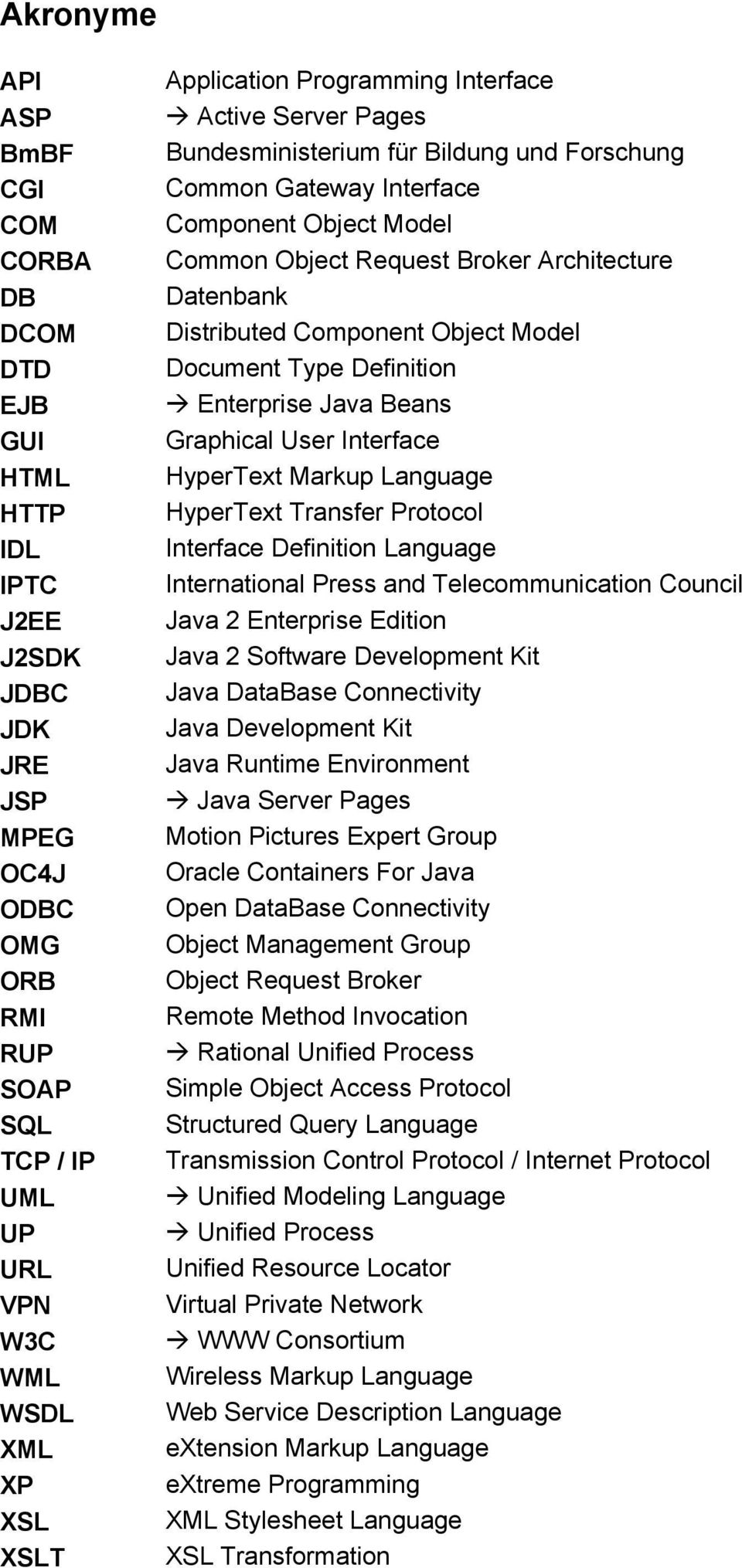 Component Object Model Document Type Defnton Enterprse Java Beans Graphcal User Interface HyperText Markup Language HyperText Transfer Protocol Interface Defnton Language Internatonal Press and