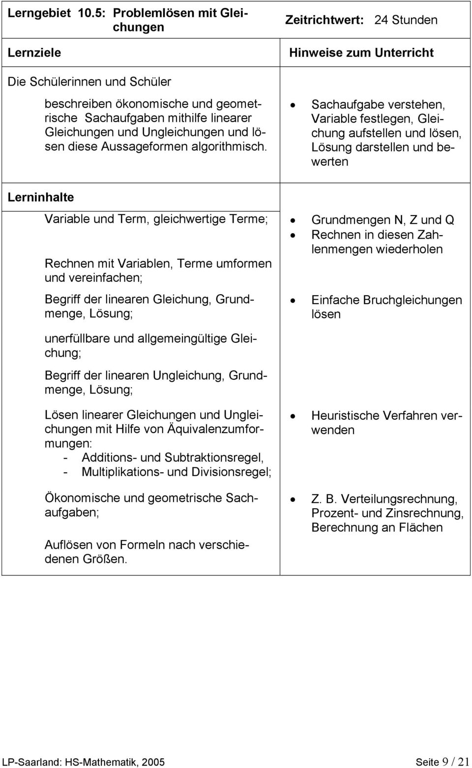 Rechnen in diesen Zahlenmengen wiederholen Rechnen mit Variablen, Terme umformen und vereinfachen; Begriff der linearen Gleichung, Grundmenge, Lösung; unerfüllbare und allgemeingültige Gleichung;