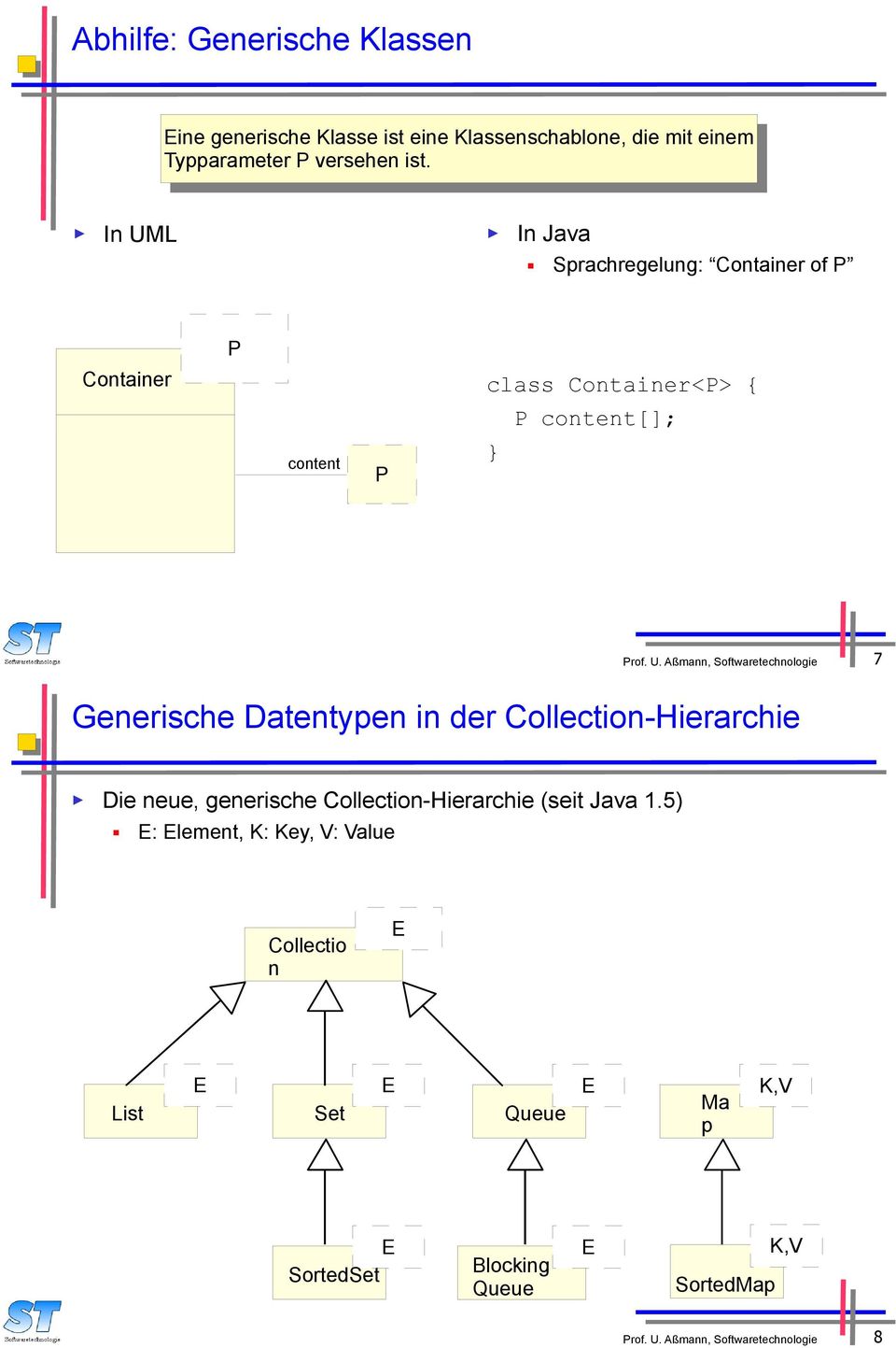 Softwaretechnologie 7 Generische Datentypen in der Collection-Hierarchie Die neue, generische Collection-Hierarchie (seit
