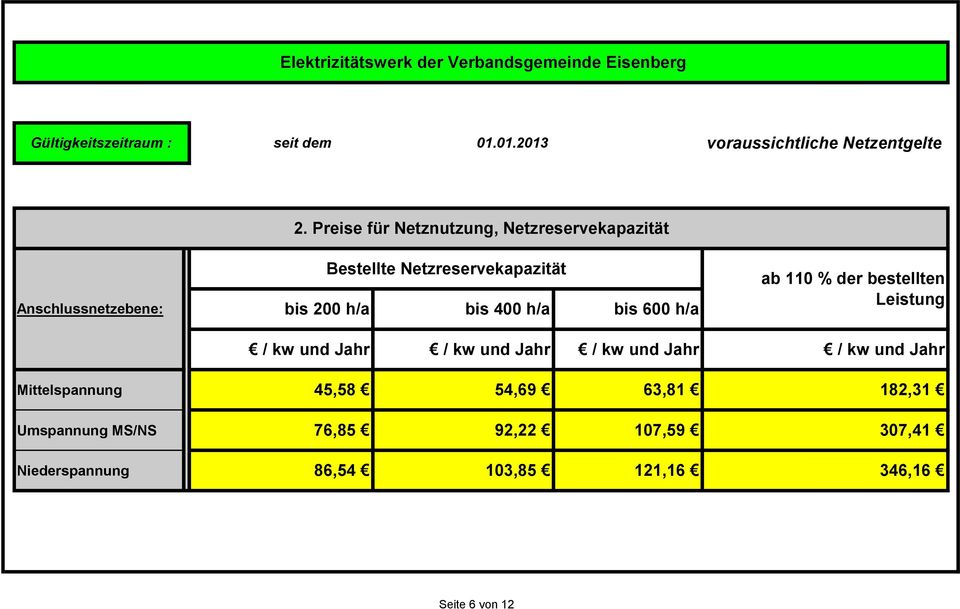 h/a bis 600 h/a / kw und Jahr / kw und Jahr / kw und Jahr ab 110 % der bestellten Leistung / kw