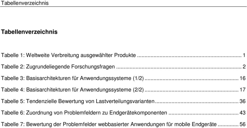 .. 16 Tabelle 4: Basisarchitekturen für Anwendungssysteme (2/2).