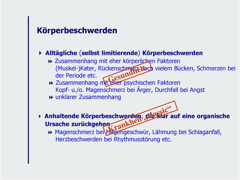 Magenschmerz bei Ärger, Durchfall bei Angst unklarer Zusammenhang Gesundheit Anhaltende Körperbeschwerden, die klar auf eine