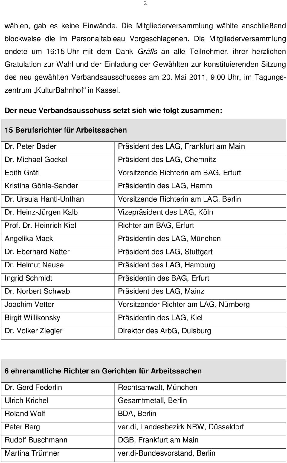 gewählten Verbandsausschusses am 20. Mai 2011, 9:00 Uhr, im Tagungszentrum KulturBahnhof in Kassel. Der neue Verbandsausschuss setzt sich wie folgt zusammen: 15 Berufsrichter für Arbeitssachen Dr.