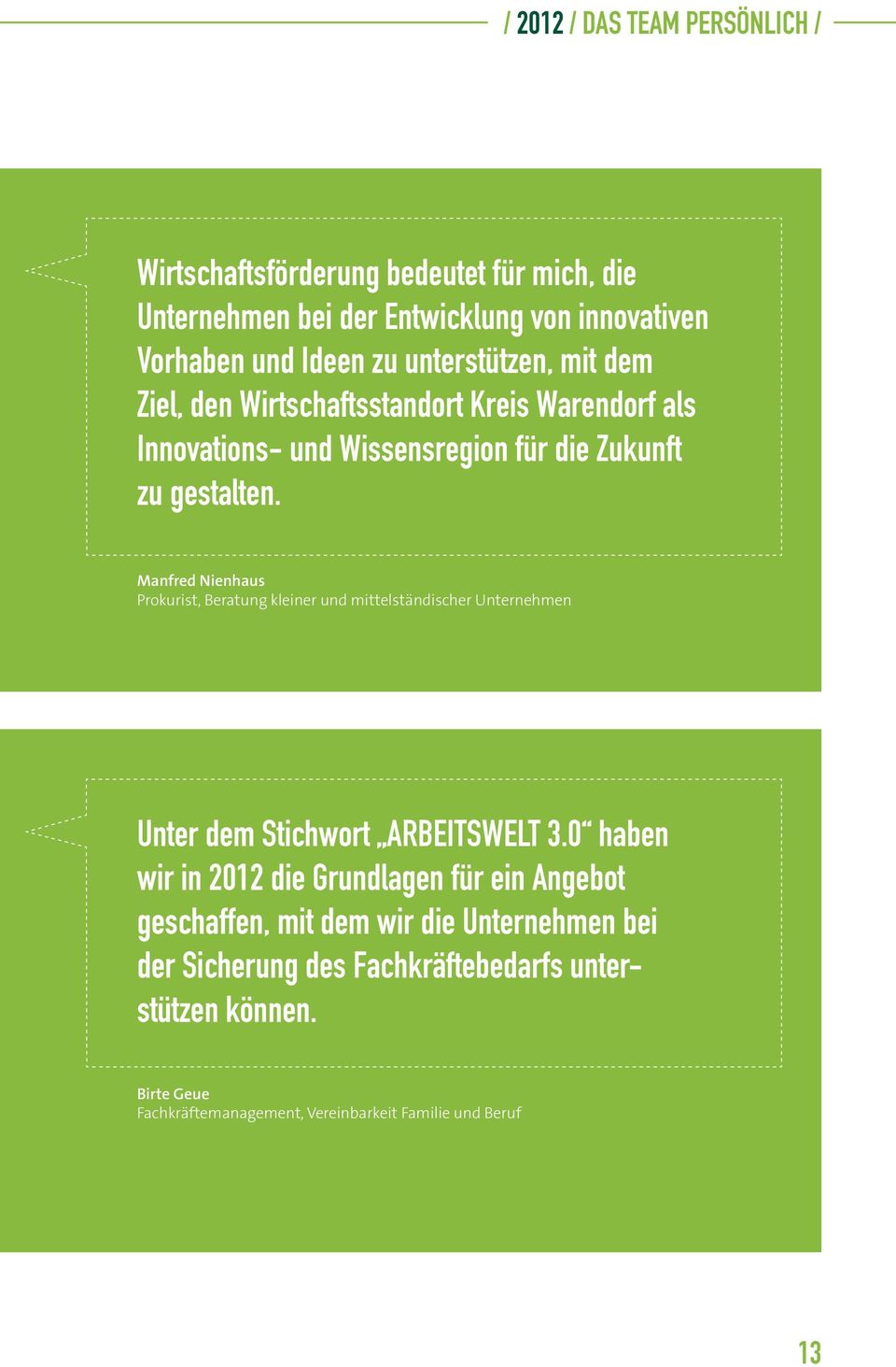 Manfred Nienhaus Prokurist, Beratung kleiner und mittelständischer Unternehmen Unter dem Stichwort ARBEITSWELT 3.