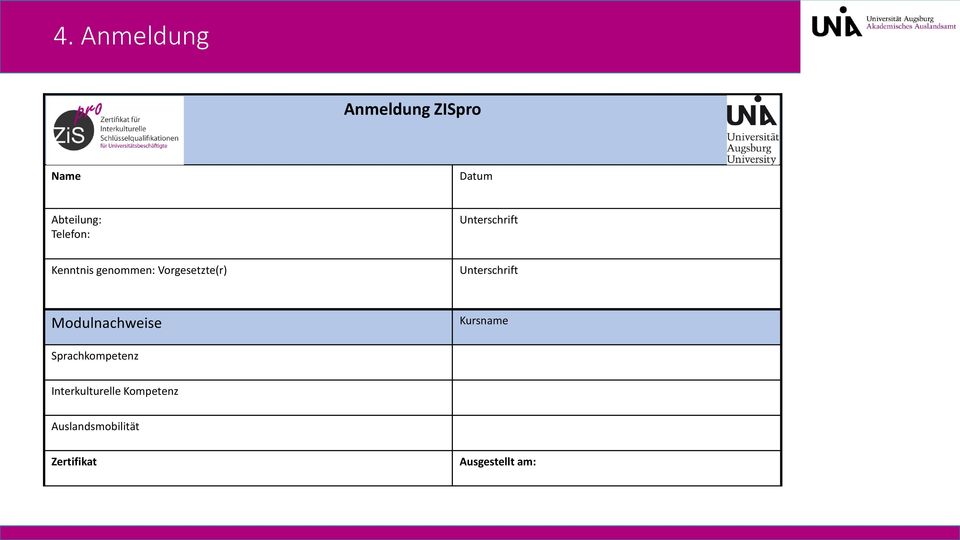 Unterschrift Modulnachweise Kursname Sprachkompetenz