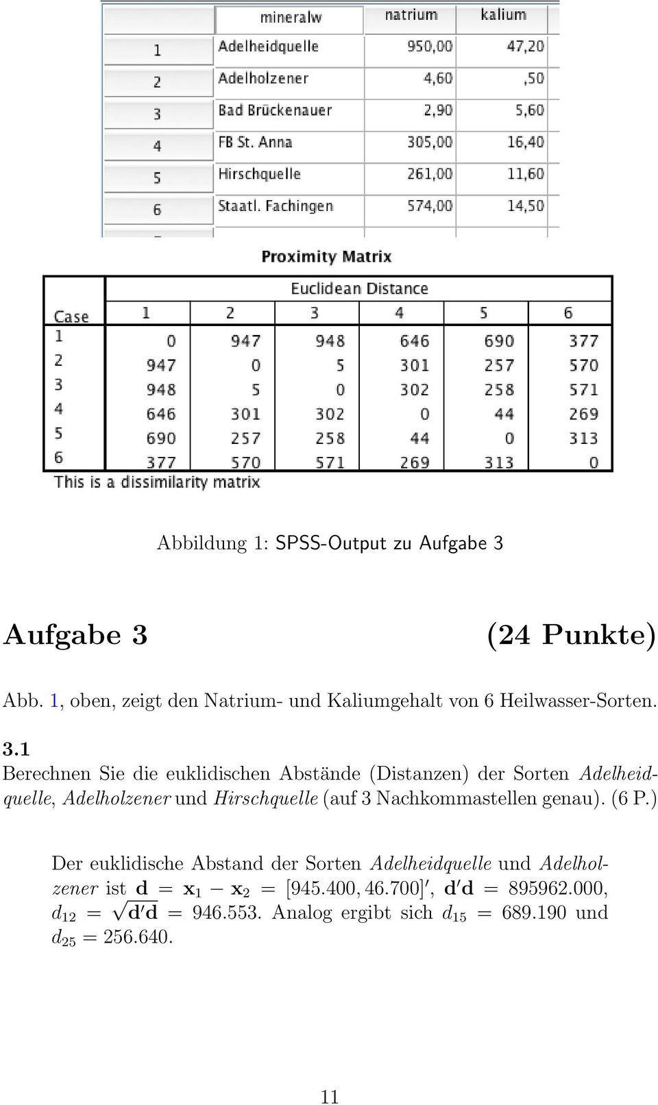 1 Berechnen Sie die euklidischen Abstände (Distanzen) der Sorten Adelheidquelle, Adelholzener und Hirschquelle (auf 3