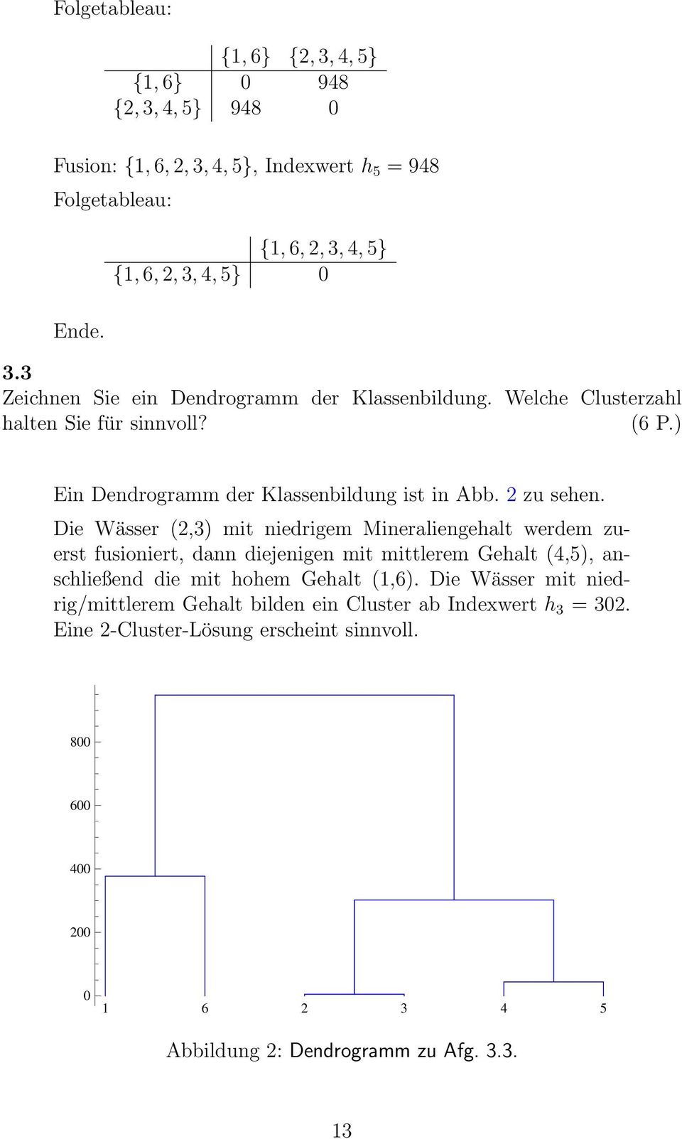 ) Ein Dendrogramm der Klassenbildung ist in Abb. 2 zu sehen.