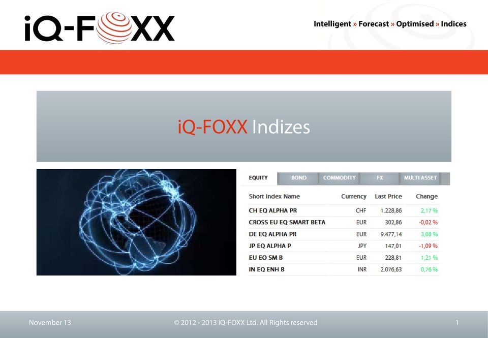 2012-2013 iq-foxx