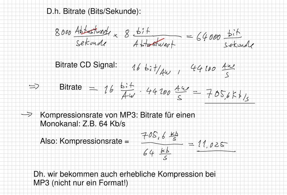 B. 64 Kb/s Also: Kompressionsrate = Dh.