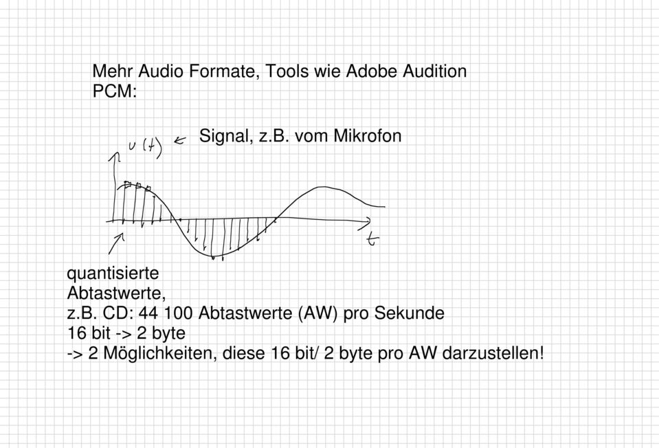 vom Mikrofon quantisierte Abt