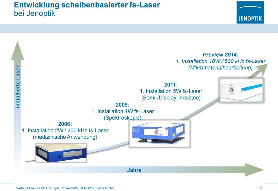 Installation 5W fs-laser (Semi-/Display-Industrie) 2009: 1.