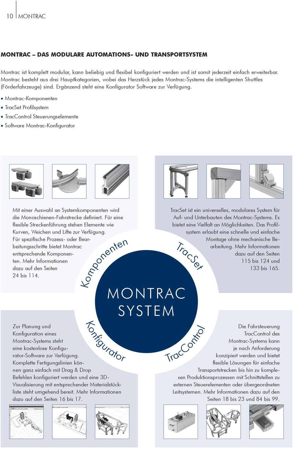 Montrac-Komponenten TracSet Profilsystem TracControl Steuerungselemente Software Montrac-Konfigurator Mit einer Auswahl an Systemkomponenten wird die Monoschienen-Fahrstrecke definiert.