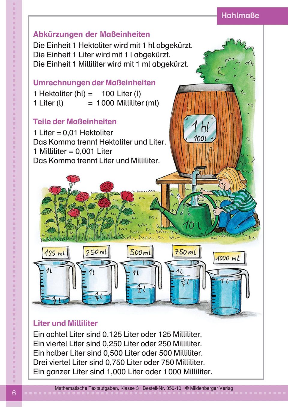 Liter. 1 Milliliter = 0,001 Liter Das Komma trennt Liter und Milliliter. Liter und Milliliter Ein achtel Liter sind 0,125 Liter oder 125 Milliliter.