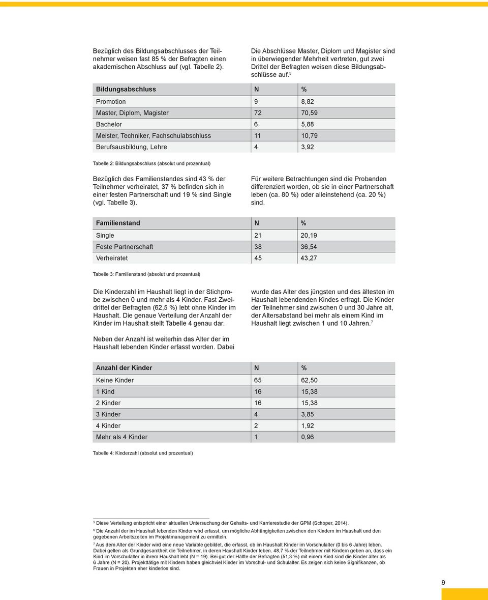 5 Bildungsabschluss N % Promotion 9 8,82 Master, Diplom, Magister 72 70,59 Bachelor 6 5,88 Meister, Techniker, Fachschulabschluss 11 10,79 Berufsausbildung, Lehre 4 3,92 Tabelle 2: Bildungsabschluss