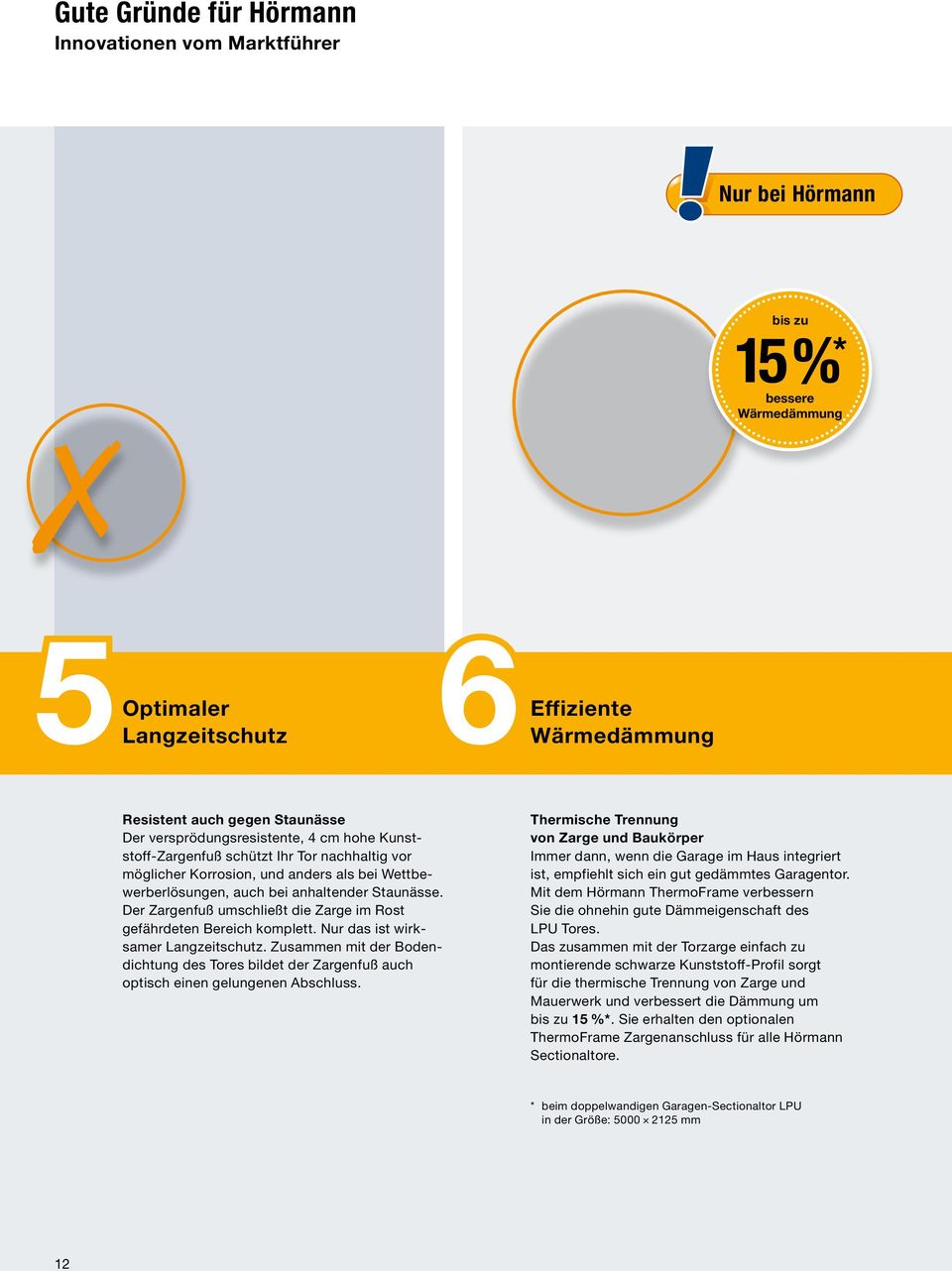 Der Zargenfuß umschließt die Zarge im Rost gefährdeten Bereich komplett. Nur das ist wirksamer Langzeitschutz.