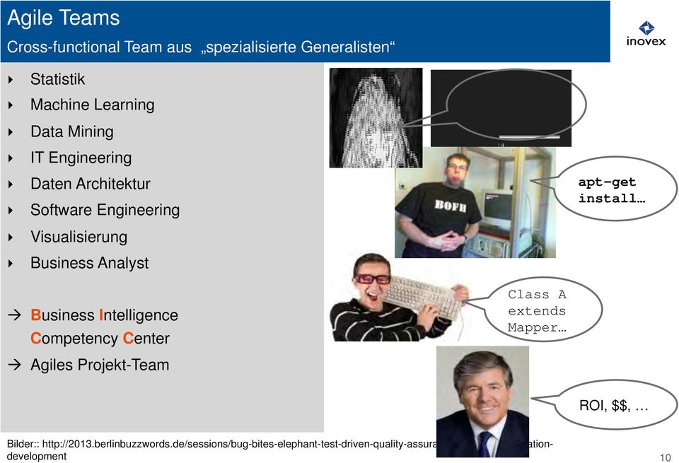 Business Intelligence Competency Center Class A extends Mapper # Agiles Projekt-Team ROI, $$, Bilder::
