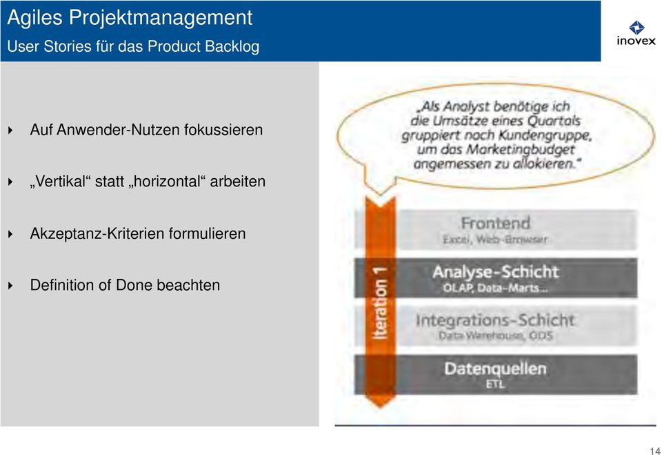 Vertikal statt horizontal arbeiten