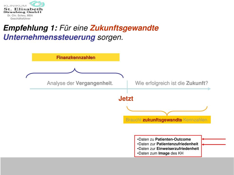 Jetzt Braucht zukunftsgewandte Kennzahlen.