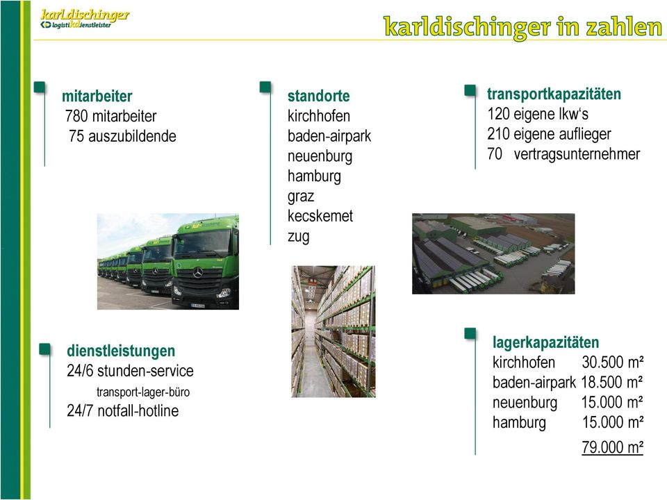 vertragsunternehmer dienstleistungen 24/6 stunden-service transport-lager-büro 24/7