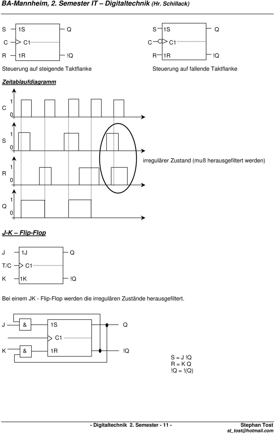 Zeitablaufdiagramm C S irregulärer Zustand (muß herausgefiltert werden) J-K