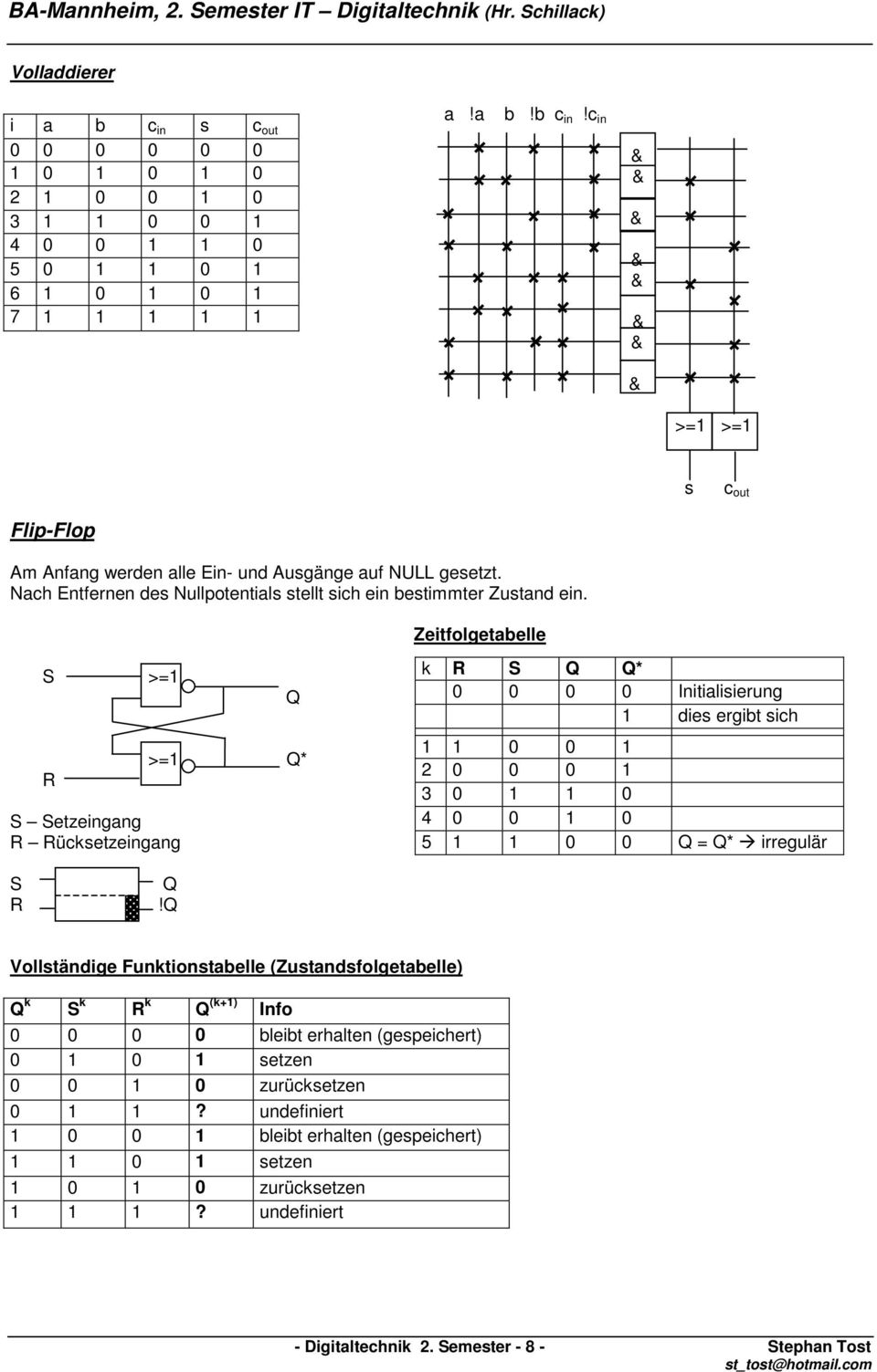 Zeitfolgetabelle S >= S Setzeingang ücksetzeingang >= * k S * Initialisierung dies ergibt sich 2 3 4 5 = * irregulär S!