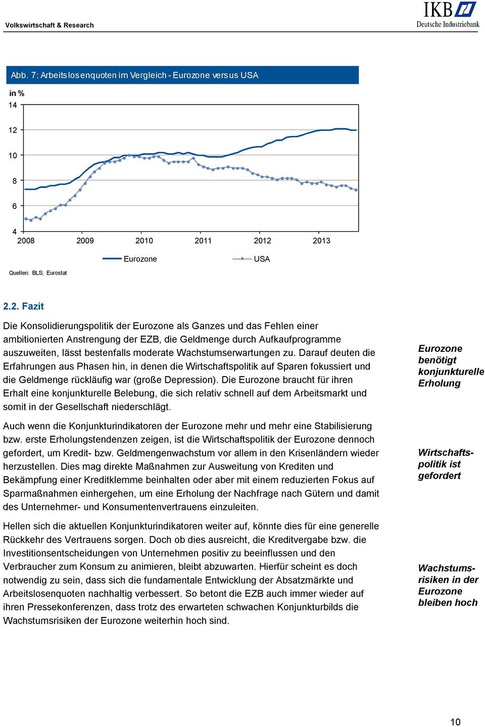 08 2009 2010 2011 2012 2013 Eurozone USA Quellen: BLS; Eurostat 2.2. Fazit Die Konsolidierungspolitik der Eurozone als Ganzes und das Fehlen einer ambitionierten Anstrengung der EZB, die Geldmenge