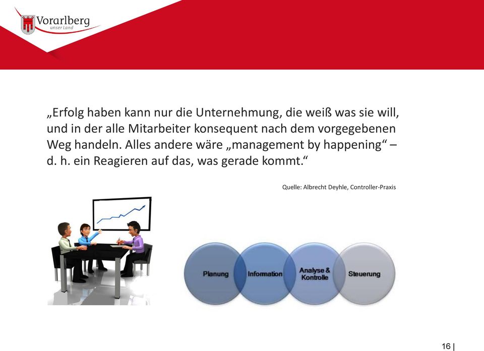 handeln. Alles andere wäre management by ha