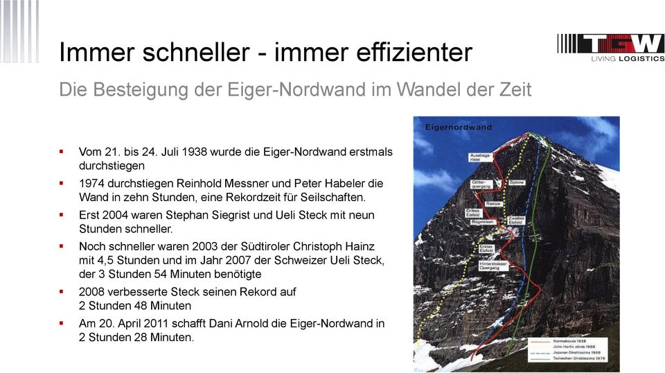 Seilschaften. Erst 2004 waren Stephan Siegrist und Ueli Steck mit neun Stunden schneller.