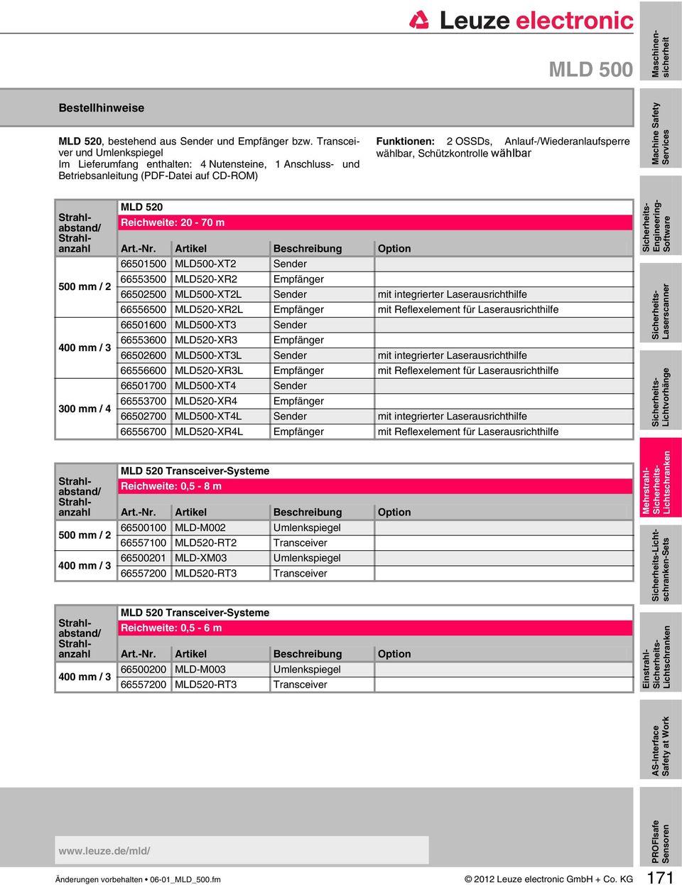 Schützkontrolle wählbar Machine Safety Services 300 mm / 4 MLD 520 Reichweite: 20-70 m 66501500 MLD500-XT2 Sender 66553500 MLD520-XR2 Empfänger 66502500 MLD500-XT2L Sender mit integrierter