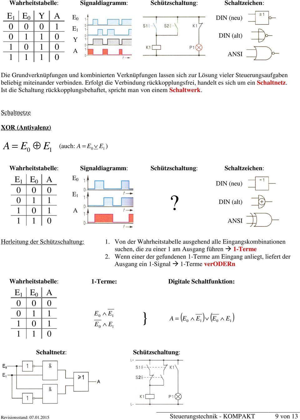 Ist die Schaltung rückkopplungsbehaftet, spricht man von einem Schaltwerk. Schaltnetze XOR (ntivalenz (auch: Wahrheitstabelle: Signaldiagramm: Schützschaltung: Schaltzeichen: 0 0 0 0 1 1 1 0 1 1 1 0?