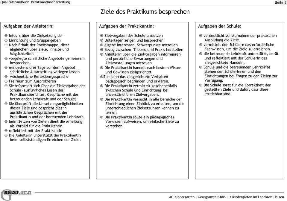 mindestens drei Tage vor dem Angebot schriftliche Ausarbeitung vorlegen lassen wöchentliche Reflexionsgespräche Freiraum zum Ausprobieren Sie informiert sich über die Zielvorgaben der Schule