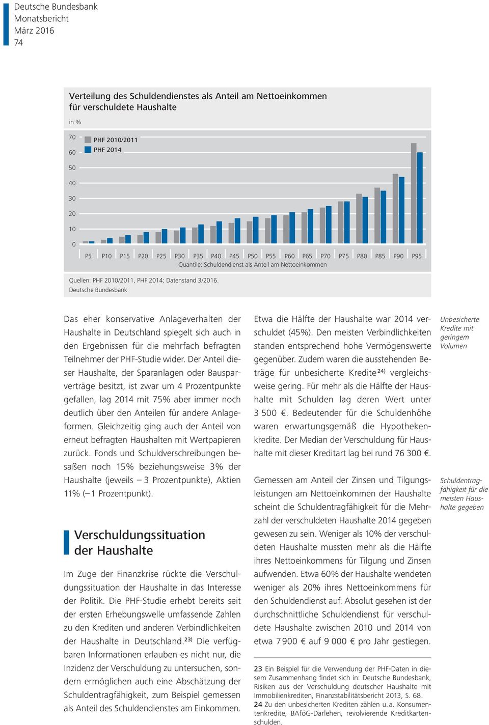 Das eher konservative Anlageverhalten der Haushalte in Deutschland spiegelt sich auch in den Ergebnissen für die mehrfach befragten Teilnehmer der PHF-Studie wider.