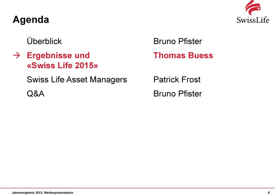 Asset Managers Q&A Bruno Pfister