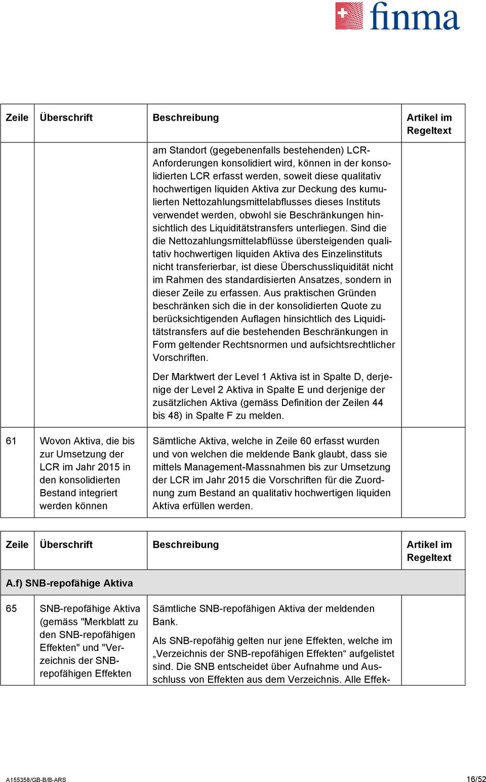 Sind die die Nettozahlungsmittelabflüsse übersteigenden qualitativ hochwertigen liquiden Aktiva des Einzelinstituts nicht transferierbar, ist diese Überschussliquidität nicht im Rahmen des