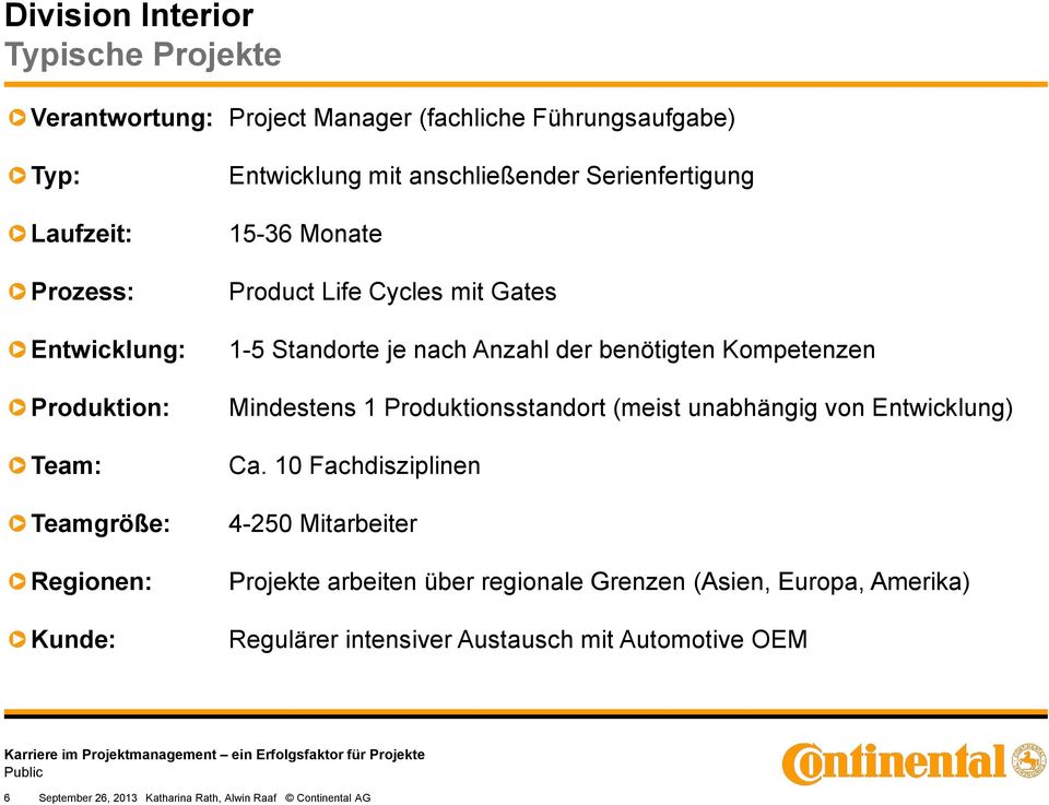 benötigten Kompetenzen Mindestens 1 Produktionsstandort (meist unabhängig von Entwicklung) Ca.