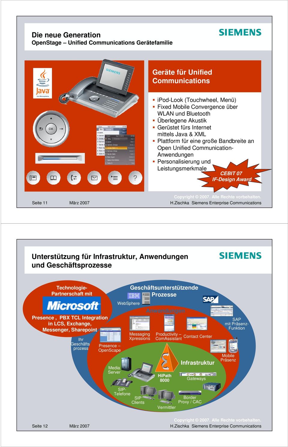 2007 Unterstützung für Infrastruktur, Anwendungen und Geschäftsprozesse Technologie- Partnerschaft mit Presence, PBX TCL Integration in LCS, Exchange, Messenger, Sharepoint Ihr Geschäftsprozess