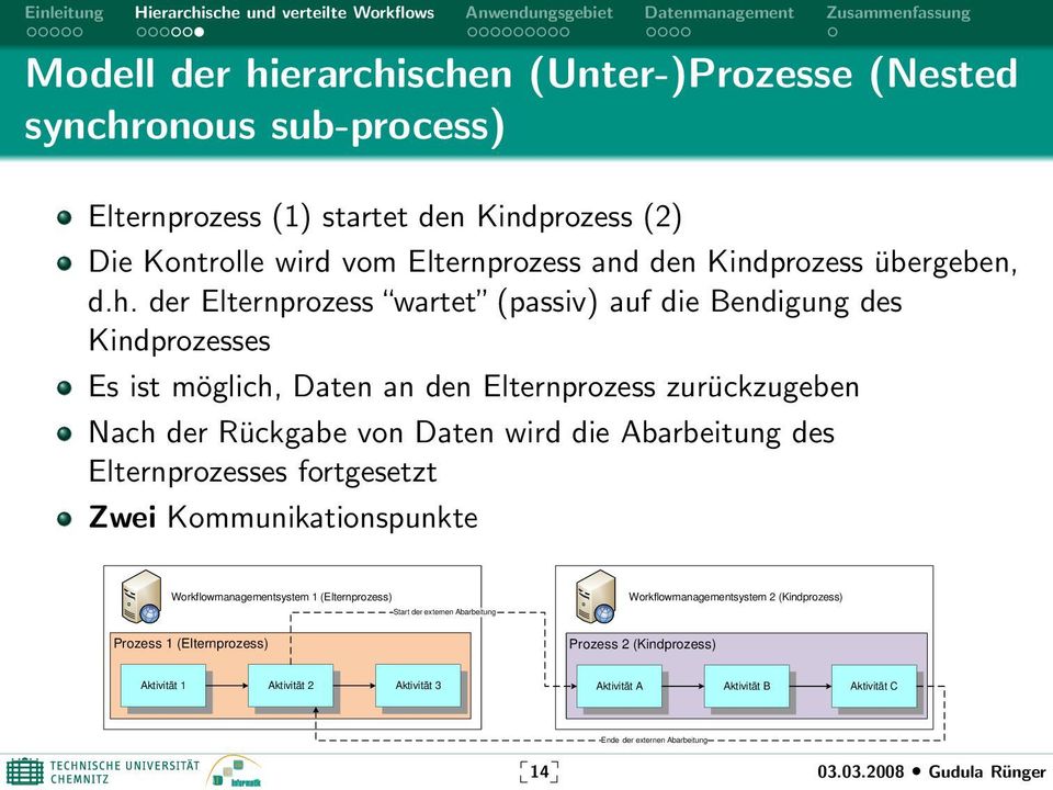 der Elternprozess wartet (passiv) auf die Bendigung des Kindprozesses Es ist möglich, Daten an den Elternprozess zurückzugeben Nach der Rückgabe von Daten wird