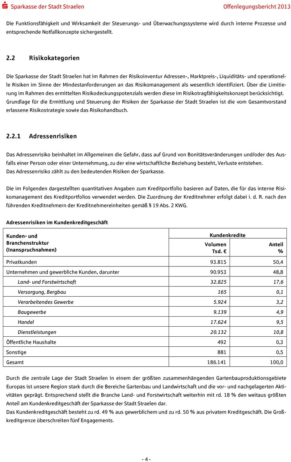 Risikomanagement als wesentlich identifiziert. Über die Limitierung im Rahmen des ermittelten Risikodeckungspotenzials werden diese im Risikotragfähigkeitskonzept berücksichtigt.