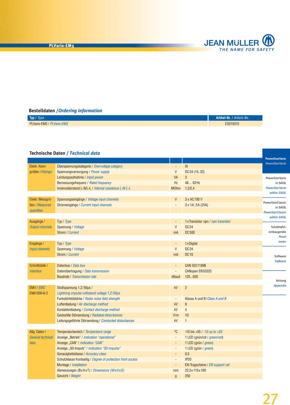 Internal resistance LN/ LL V VA Hz MOhm III DC 24 (15..32) 3 48... 62 Hz 1,2/2,4 with Elektr.