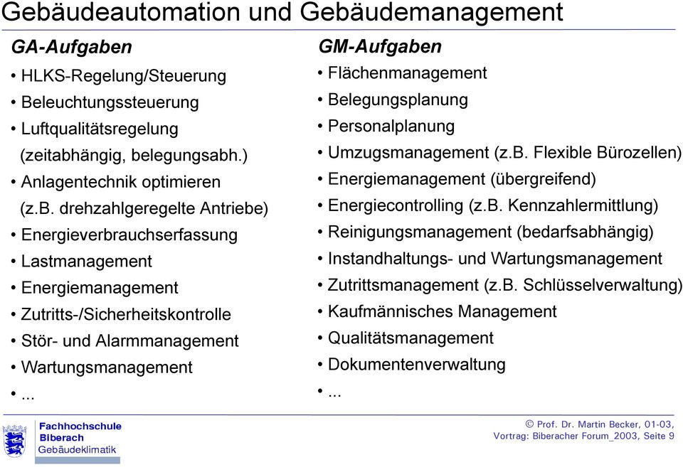 b. Schlüsselverwaltung) Kaufmännisches Management Qualitätsmanagement Dokumentenverwaltung... Vortrag: Biberacher Forum_2003, Seite 9
